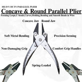 Close-up of plier jaws showing concave and round tips